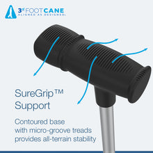 Load image into Gallery viewer, Limited Remaining 3rd Foot Cane Inventory Due To The Cost Of Tariffs