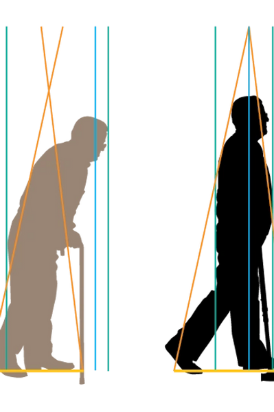 Mobility Blog Part 3-Why It's Important To Maintain Alignment And Not Just Balance After An Injury And As You Age