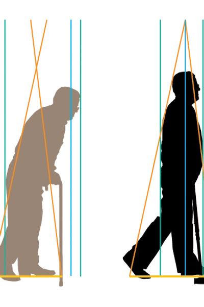Mobility Blog Part 3-Why It's Important To Maintain Alignment And Not Just Balance After An Injury And As You Age